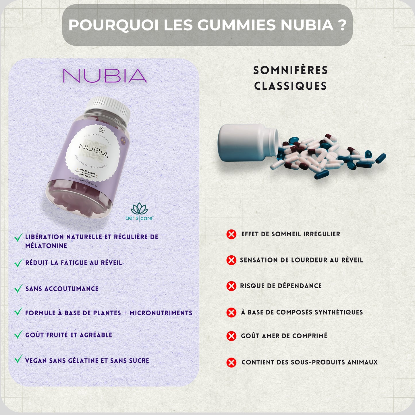 Nubia™ — Apaisez votre mental. Dormez enfin.