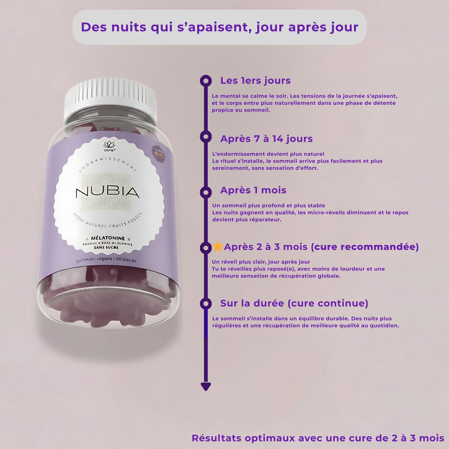 Nubia™ — Apaisez votre mental. Dormez enfin.